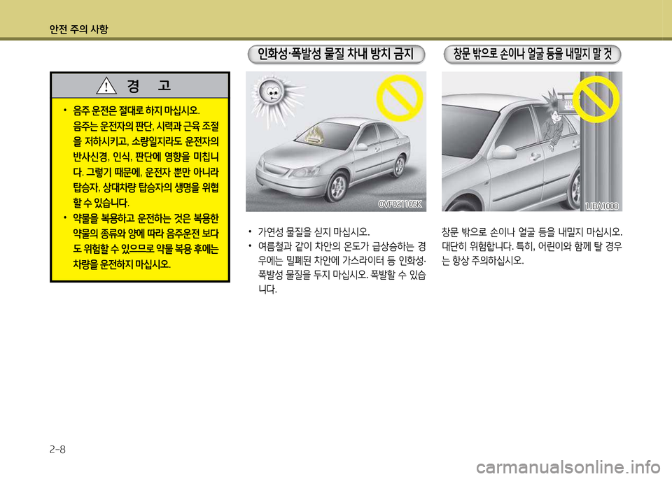 Hyundai Grandeur 2013  그랜저 HG - 사용 설명서 (in Korean) 1