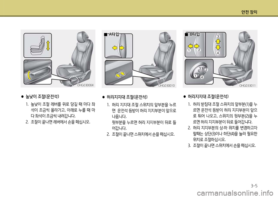 Hyundai Grandeur 2013  그랜저 HG - 사용 설명서 (in Korean) 1