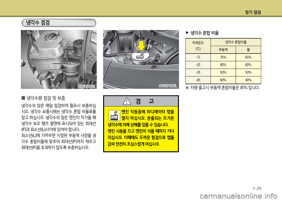 Hyundai Grandeur 2013  그랜저 HG - 사용 설명서 (in Korean) 4