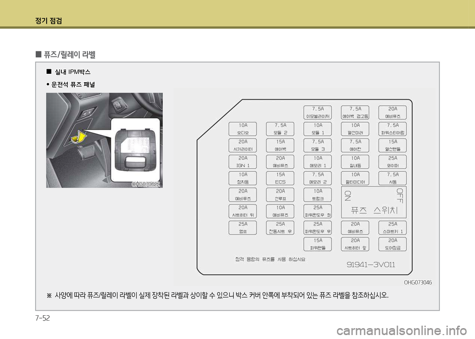 Hyundai Grandeur 2013  그랜저 HG - 사용 설명서 (in Korean) 4