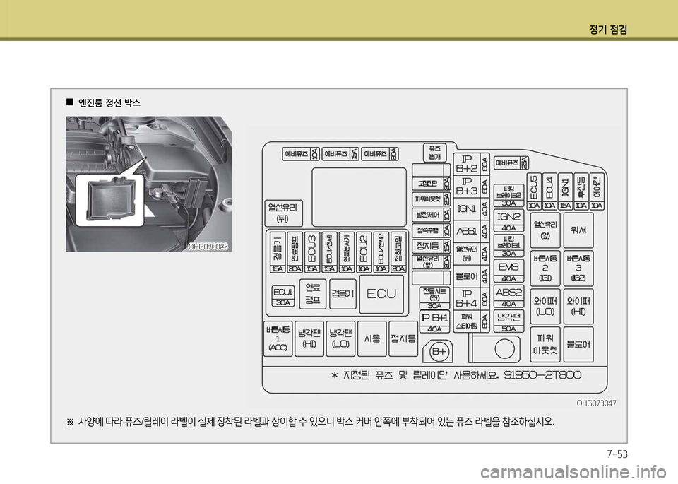 Hyundai Grandeur 2013  그랜저 HG - 사용 설명서 (in Korean) 4