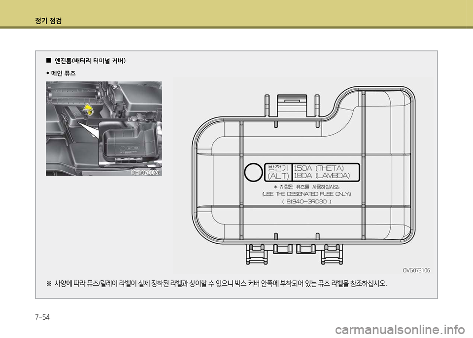 Hyundai Grandeur 2013  그랜저 HG - 사용 설명서 (in Korean) 4