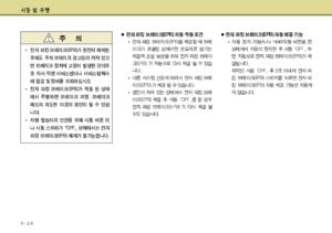 Page 245