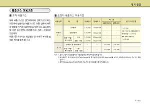 Page 379