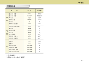 Page 384