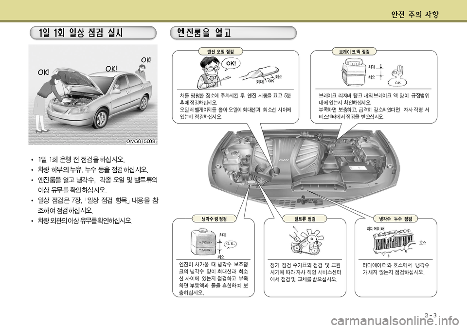 Hyundai Grandeur 2012  그랜저 HG - 사용 설명서 (in Korean) 2-3        