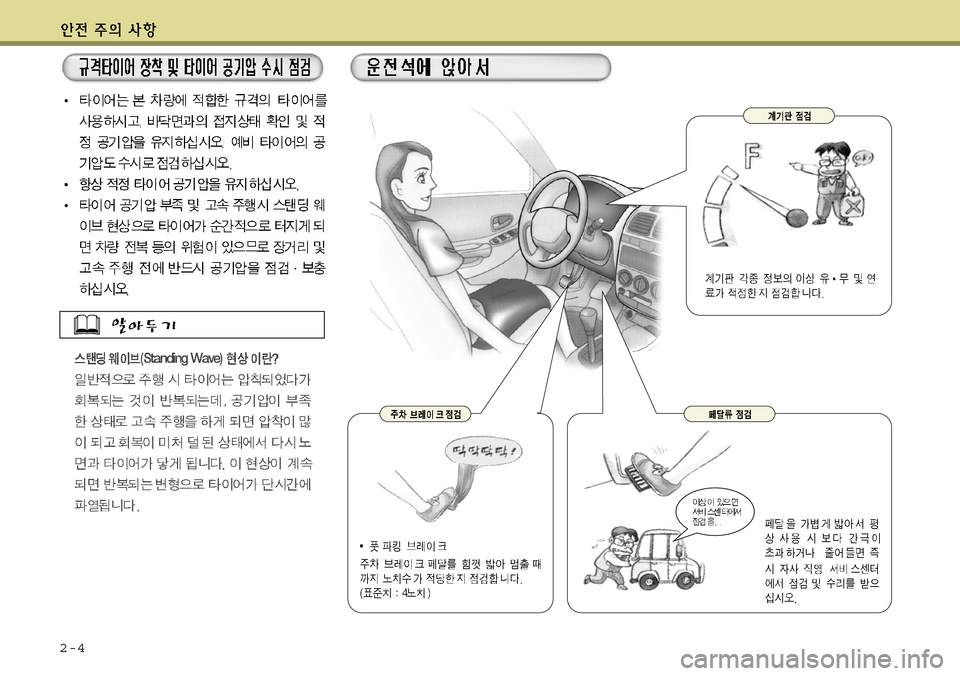 Hyundai Grandeur 2012  그랜저 HG - 사용 설명서 (in Korean) 2-4     