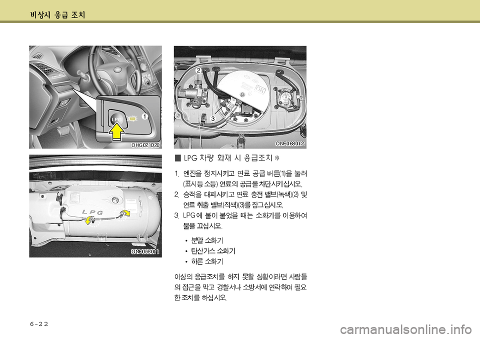 Hyundai Grandeur 2012  그랜저 HG - 사용 설명서 (in Korean) 6-2 2    