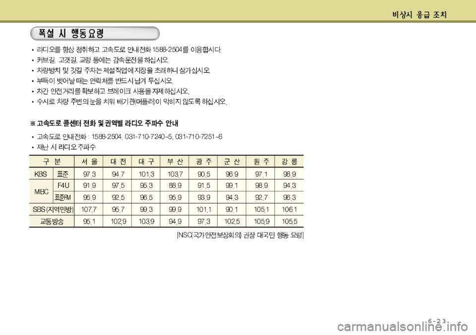 Hyundai Grandeur 2012  그랜저 HG - 사용 설명서 (in Korean) 6-2 3 