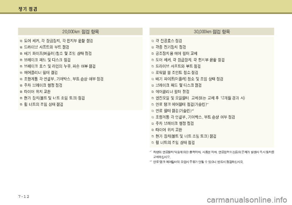 Hyundai Grandeur 2012  그랜저 HG - 사용 설명서 (in Korean) 7-1 2 