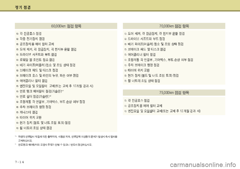Hyundai Grandeur 2012  그랜저 HG - 사용 설명서 (in Korean) 7-1 4 