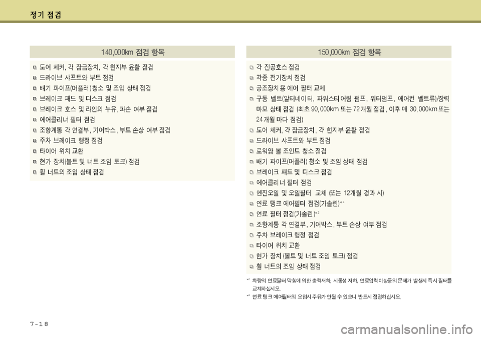 Hyundai Grandeur 2012  그랜저 HG - 사용 설명서 (in Korean) 7-1 8 