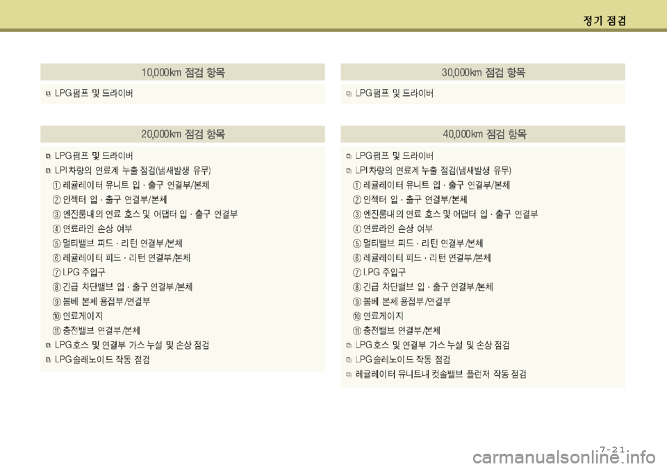 Hyundai Grandeur 2012  그랜저 HG - 사용 설명서 (in Korean) 7-2 1 