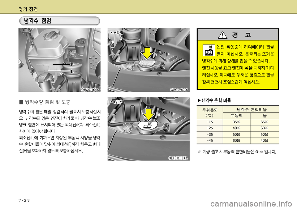 Hyundai Grandeur 2012  그랜저 HG - 사용 설명서 (in Korean) 7-2 8    