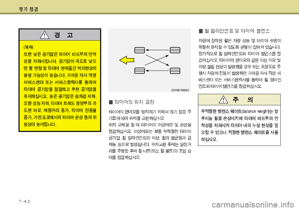 Hyundai Grandeur 2012  그랜저 HG - 사용 설명서 (in Korean) 7-4 2 