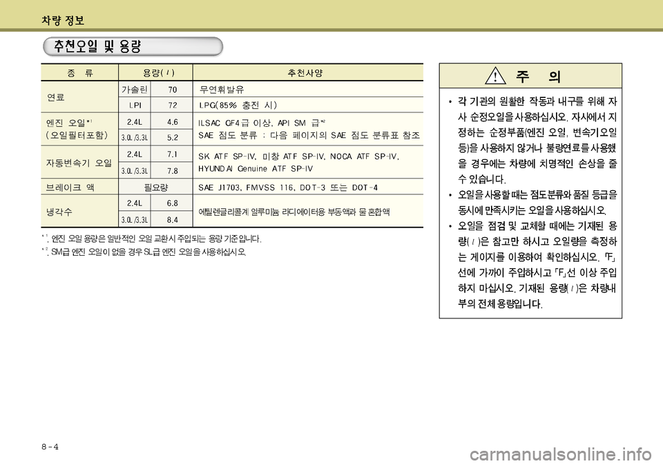Hyundai Grandeur 2012  그랜저 HG - 사용 설명서 (in Korean) 8-4 