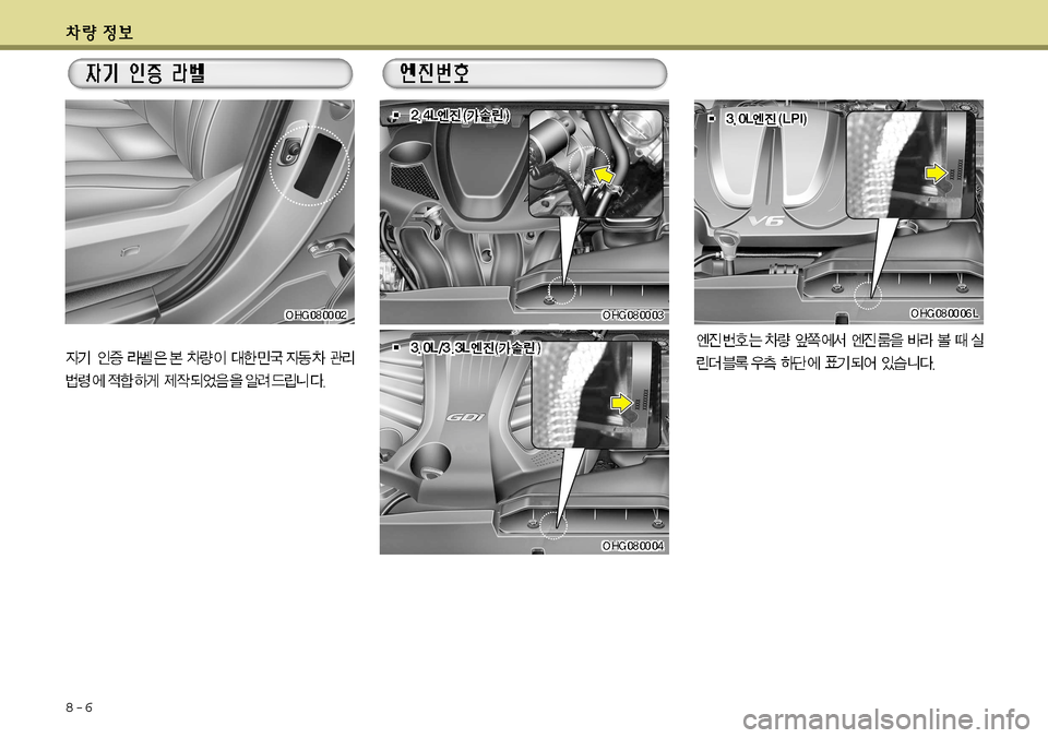Hyundai Grandeur 2012  그랜저 HG - 사용 설명서 (in Korean) 8-6     