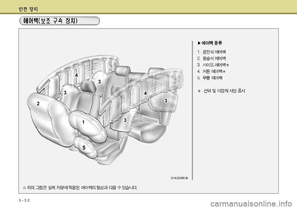 Hyundai Grandeur 2012  그랜저 HG - 사용 설명서 (in Korean) 3-3 0  