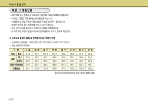 Page 301