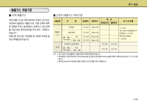 Page 360