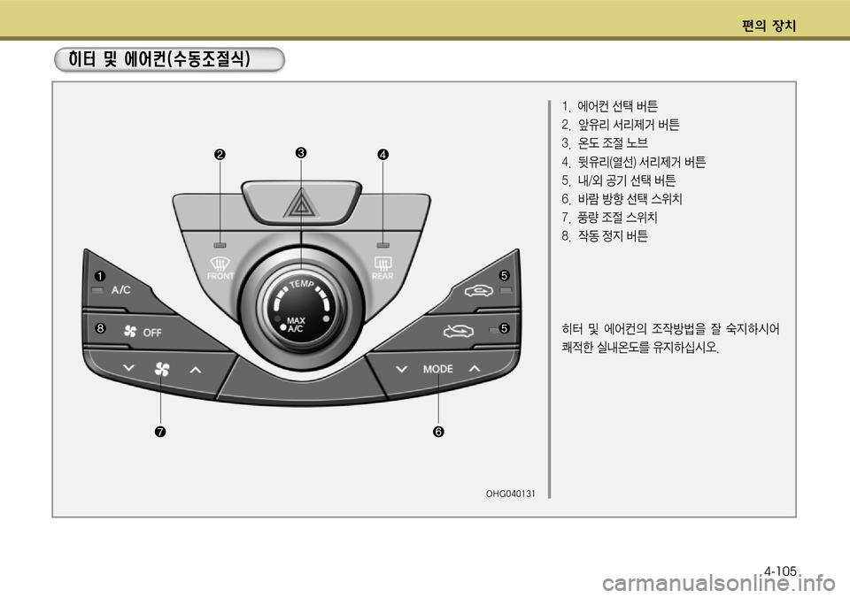 Hyundai Grandeur 2011  그랜저 HG - 사용 설명서 (in Korean) 편