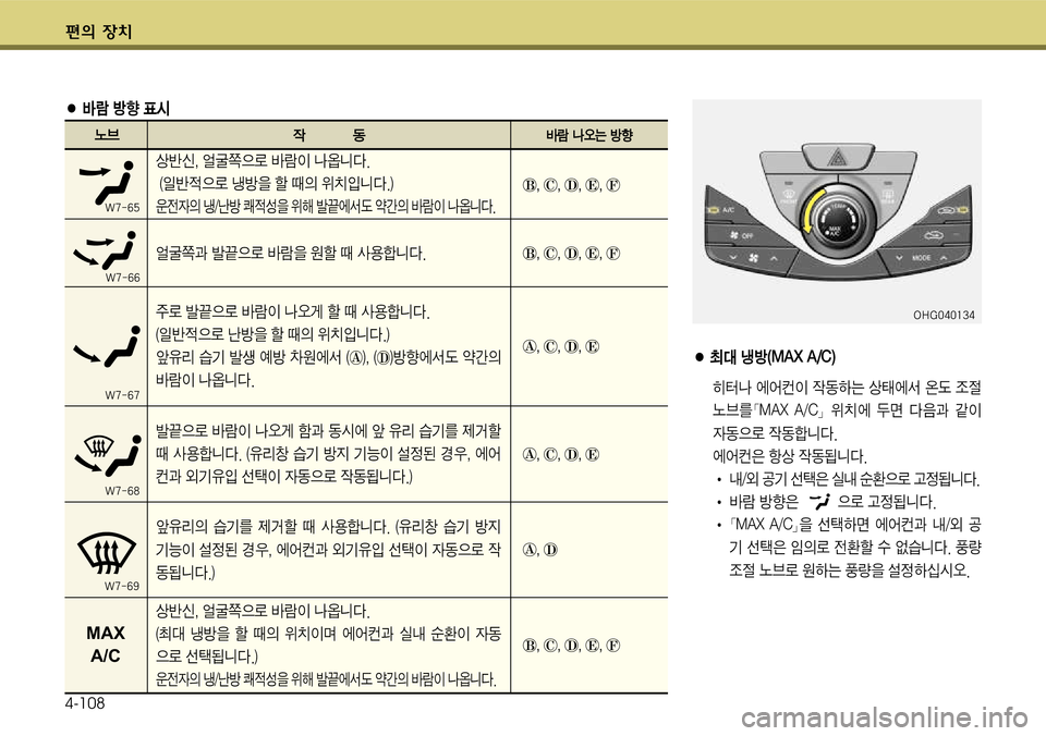 Hyundai Grandeur 2011  그랜저 HG - 사용 설명서 (in Korean) 편