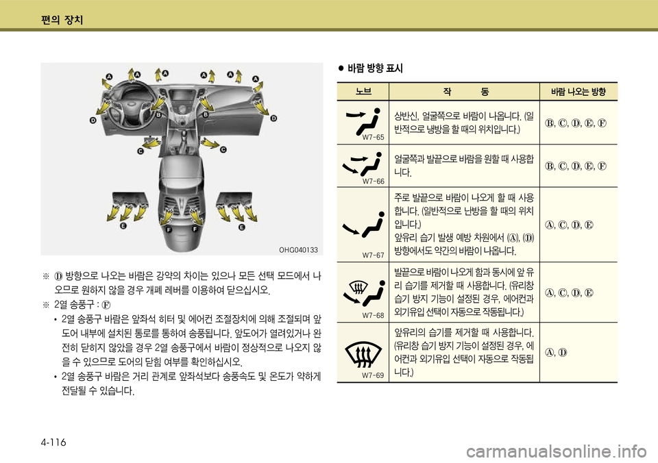 Hyundai Grandeur 2011  그랜저 HG - 사용 설명서 (in Korean) 편