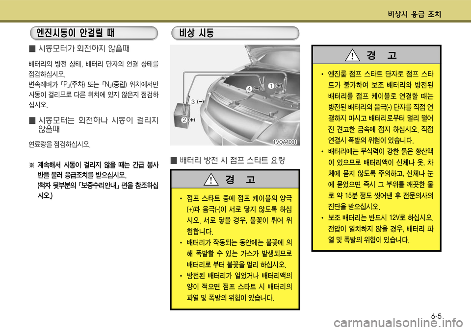 Hyundai Grandeur 2011  그랜저 HG - 사용 설명서 (in Korean) ?ÿK ‚
~ 6[6-5
� K동