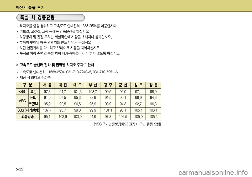 Hyundai Grandeur 2011  그랜저 HG - 사용 설명서 (in Korean) ?ÿK ‚
~ 6[ 
6-22
� I
