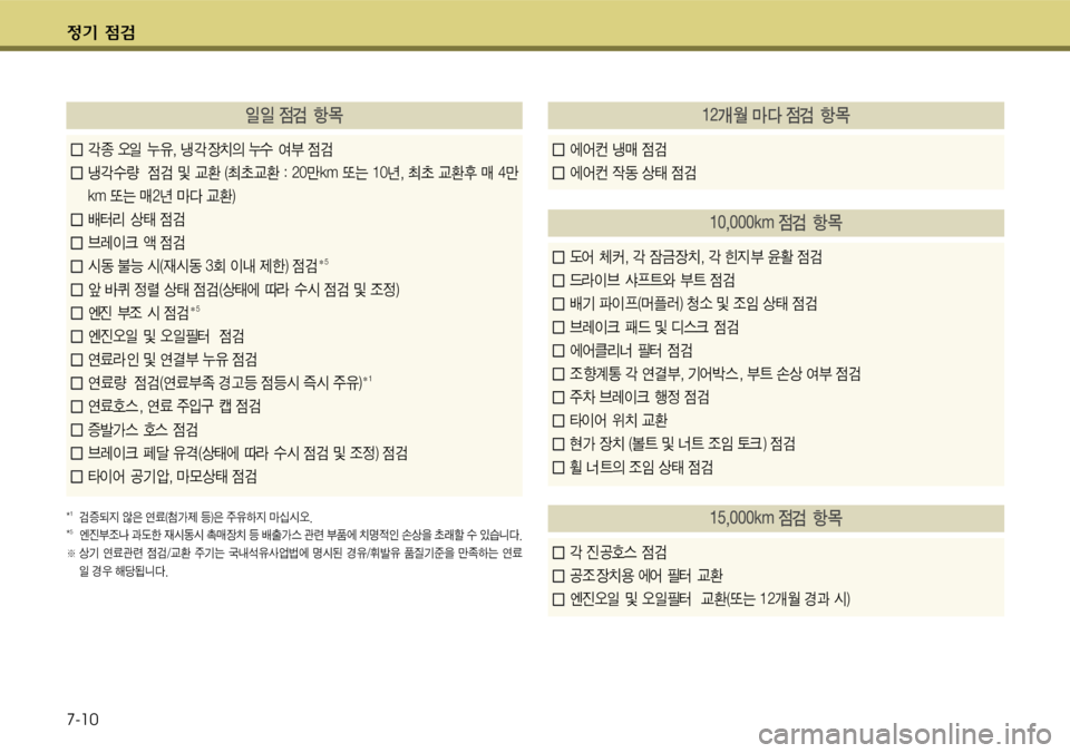 Hyundai Grandeur 2011  그랜저 HG - 사용 설명서 (in Korean) $
‚ !­ 
7-10

