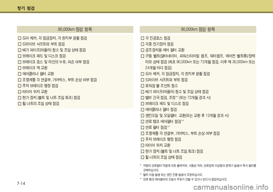 Hyundai Grandeur 2011  그랜저 HG - 사용 설명서 (in Korean) $
‚ !­ 
7-14
毗폼포폼폼폼밗툭크!