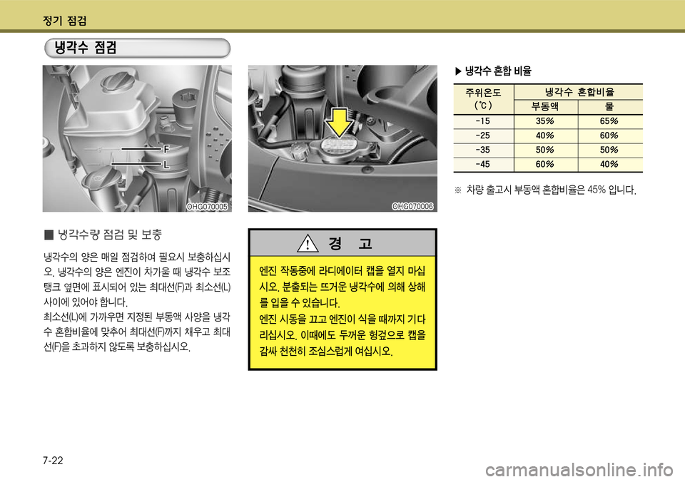 Hyundai Grandeur 2011  그랜저 HG - 사용 설명서 (in Korean) $
‚ !­ 
7-22
� 