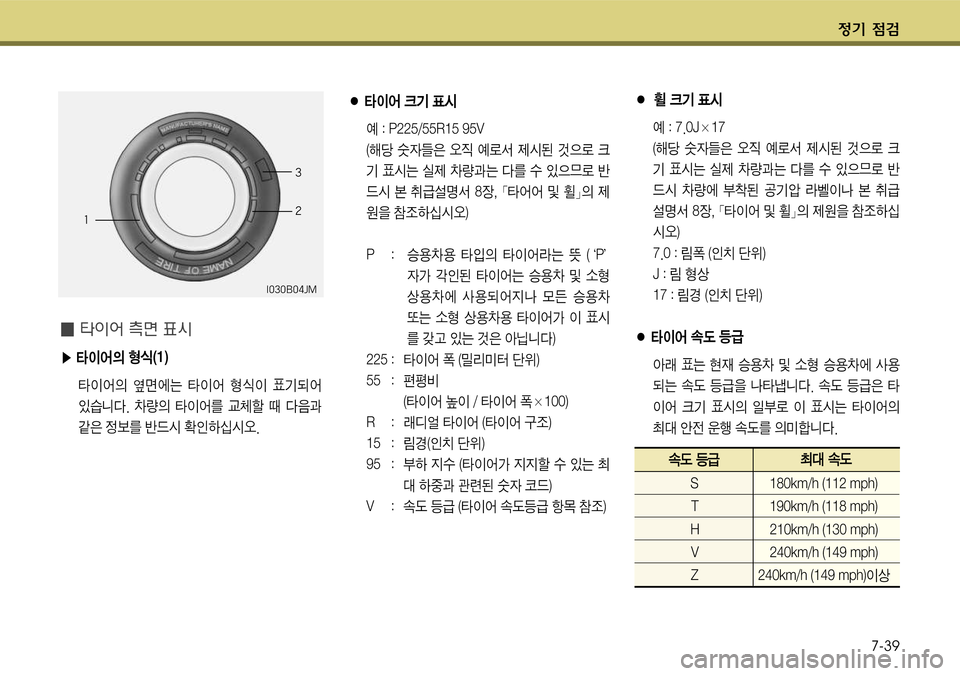 Hyundai Grandeur 2011  그랜저 HG - 사용 설명서 (in Korean) $
‚ !­7-39
� 0