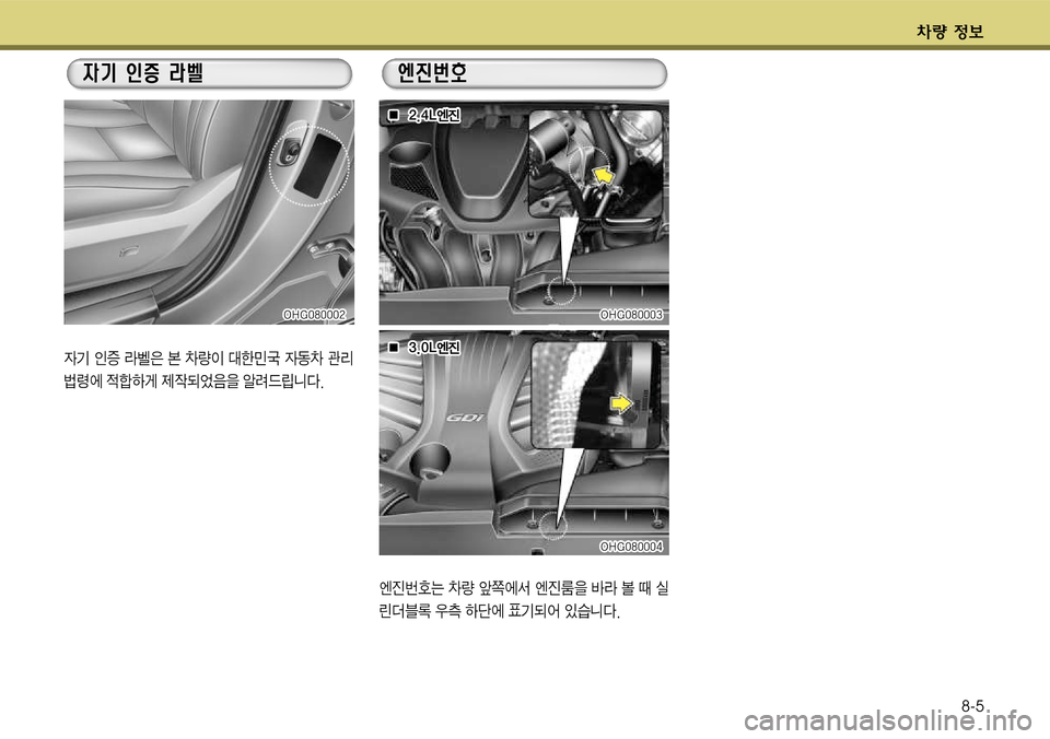 Hyundai Grandeur 2011  그랜저 HG - 사용 설명서 (in Korean) 5량 $8-5
엔진번U
