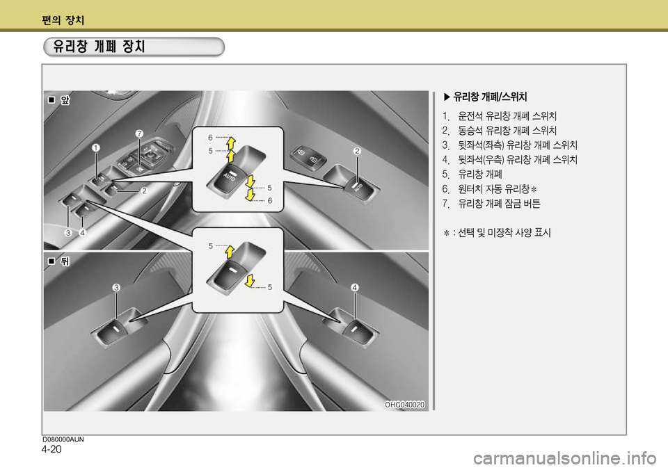 Hyundai Grandeur 2011  그랜저 HG - 사용 설명서 (in Korean) 편