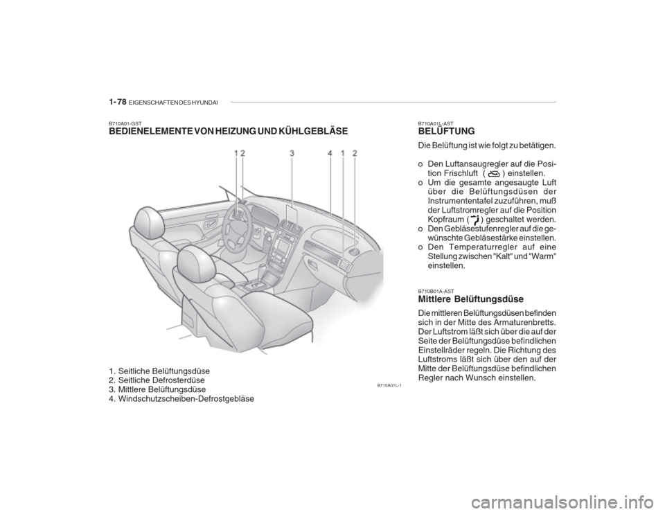 Hyundai Grandeur 2004 Betriebsanleitung (in German) 1- 78 EIGENSCHAFTEN DES HYUNDAI
B710A01-GST BEDIENELEMENTE VON HEIZUNG UND KÜHLGEBLÄSE
B710B01A-AST Mittlere Belüftungsdüse Die mittleren Belüftungsdüsen befinden sich in der Mitte des Armature Hyundai Grandeur 2004 Betriebsanleitung (in German) 1- 78 EIGENSCHAFTEN DES HYUNDAI
B710A01-GST BEDIENELEMENTE VON HEIZUNG UND KÜHLGEBLÄSE
B710B01A-AST Mittlere Belüftungsdüse Die mittleren Belüftungsdüsen befinden sich in der Mitte des Armature