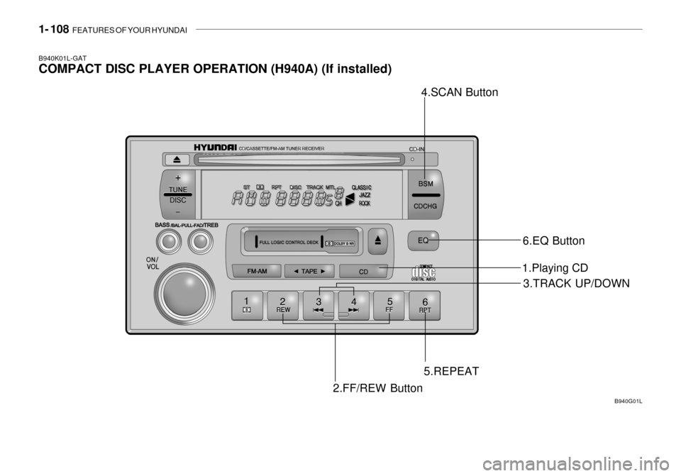 Hyundai Grandeur 2003  Owners Manual 1- 108  FEATURES OF YOUR HYUNDAI
B940K01L-GAT COMPACT DISC PLAYER OPERATION (H940A) (If installed)
2.FF/REW Button3.TRACK UP/DOWN
5.REPEAT B940G01L
1.Playing CD
4.SCAN Button
6.EQ Button  