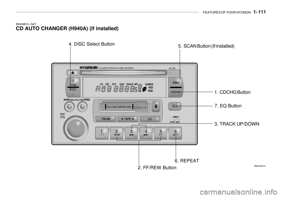 Hyundai Grandeur 2003  Owners Manual FEATURES OF YOUR HYUNDAI   1- 111
B940M01L-GAT CD AUTO CHANGER (H940A) (If installed)
1. CDCHG Button
2. FF/REW Button 3. TRACK UP/DOWN
4. DISC Select Button
5. SCAN Button (If installed)
B940G01L
6. 