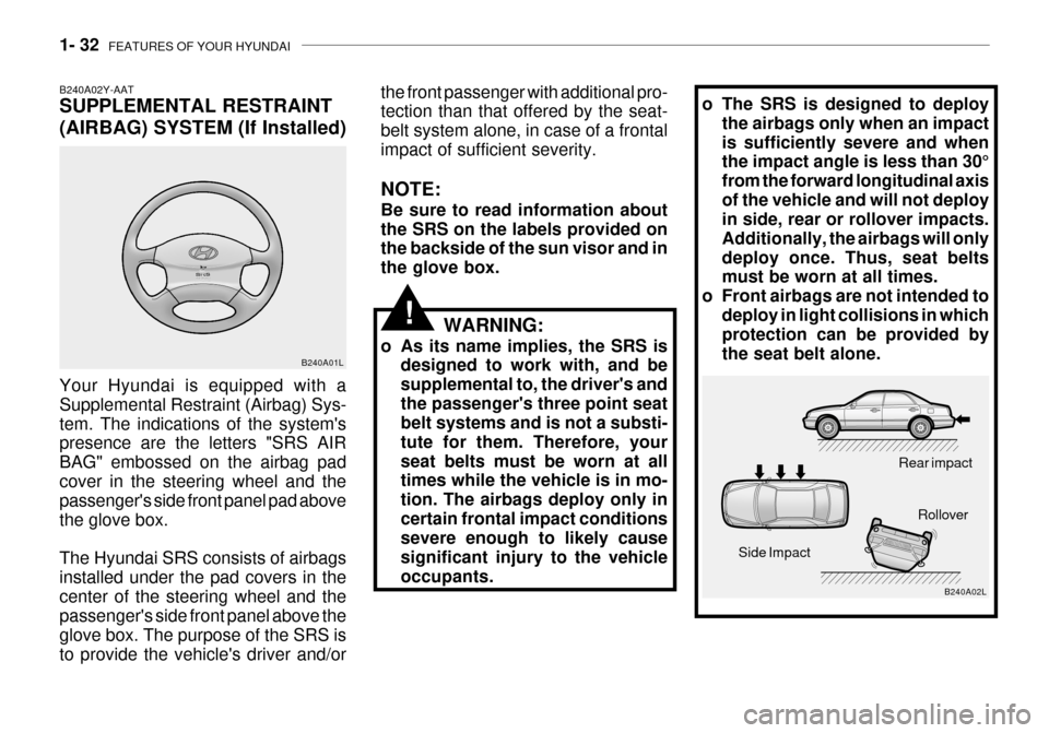 Hyundai Grandeur 2003  Owners Manual 1- 32  FEATURES OF YOUR HYUNDAI
o The SRS is designed to deploy
the airbags only when an impact is sufficiently severe and when the impact angle is less than 30° from the forward longitudinal axisof 