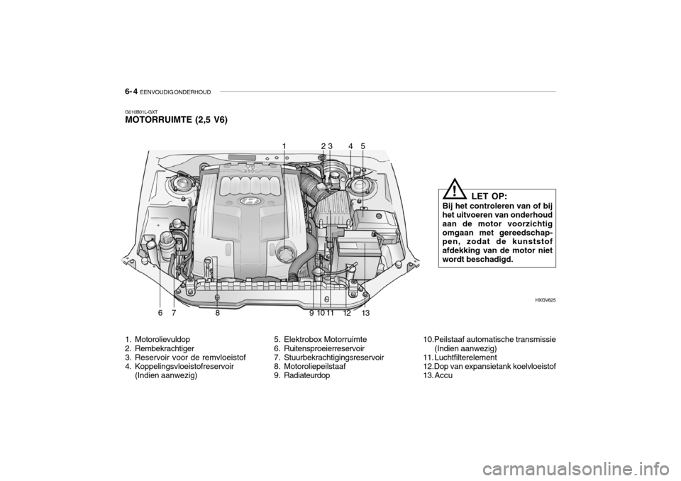 Hyundai Grandeur 2003  Handleiding (in Dutch) 6- 4  EENVOUDIG ONDERHOUD
1. Motorolievuldop 
2. Rembekrachtiger 
3. Reservoir voor de remvloeistof 
4. Koppelingsvloeistofreservoir
(Indien aanwezig)
G010B01L-GXT MOTORRUIMTE (2,5 V6)
5. Elektrobox M