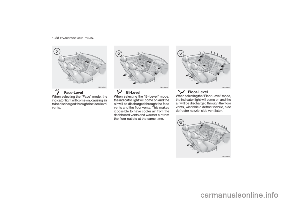 Hyundai Grandeur 2002  Owners Manual 1- 88  FEATURES OF YOUR HYUNDAI
B670D03L
Bi-Level
When selecting the "Bi-Level" mode, the indicator light will come on and the air will be discharged through the facevents and the floor vents. This ma