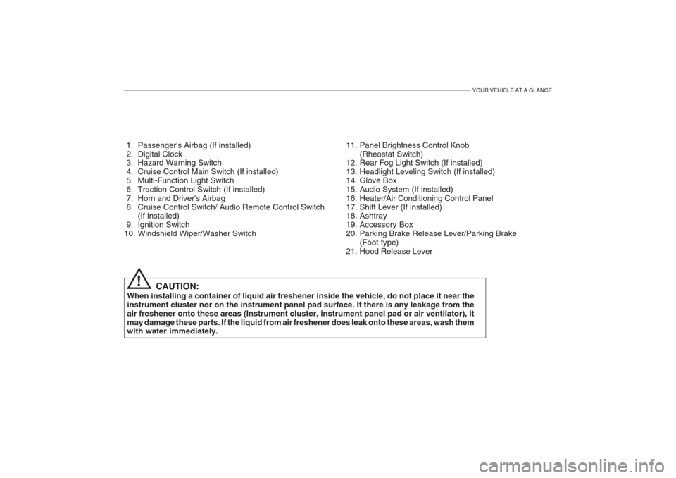 Hyundai Grandeur 2002 Owners Manual YOUR VEHICLE AT A GLANCE
1. Passengers Airbag (If installed)
2. Digital Clock
3. Hazard Warning Switch
4. Cruise Control Main Switch (If installed)
5. Multi-Function Light Switch
6. Traction Hyundai Grandeur 2002 Owners Manual YOUR VEHICLE AT A GLANCE
1. Passengers Airbag (If installed)
2. Digital Clock
3. Hazard Warning Switch
4. Cruise Control Main Switch (If installed)
5. Multi-Function Light Switch
6. Traction