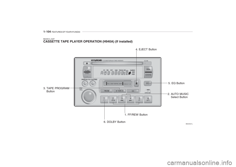 Hyundai Grandeur 2002  Owners Manual 1- 104  FEATURES OF YOUR HYUNDAI
B940I01L-GAT CASSETTE TAPE PLAYER OPERATION (H940A) (If installed)
1. FF/REW Button
3. TAPE PROGRAM
Button 4. EJECT Button
5. EQ Button
6. DOLBY Button B940G01L
2. AUT