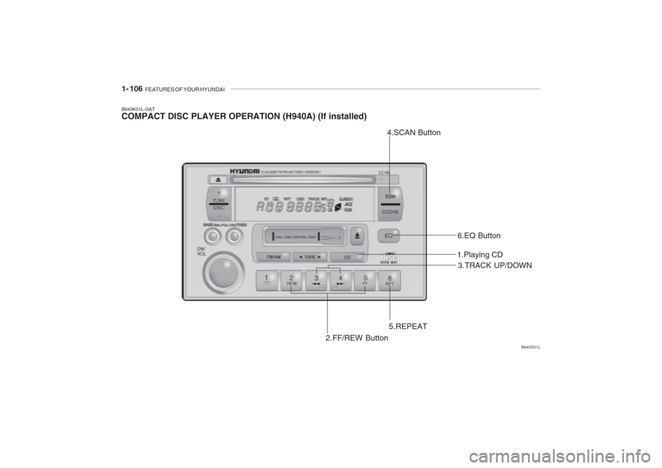 Hyundai Grandeur 2002  Owners Manual 1- 106  FEATURES OF YOUR HYUNDAI
B940K01L-GAT COMPACT DISC PLAYER OPERATION (H940A) (If installed)
2.FF/REW Button3.TRACK UP/DOWN
5.REPEAT B940G01L
1.Playing CD
4.SCAN Button
6.EQ Button  