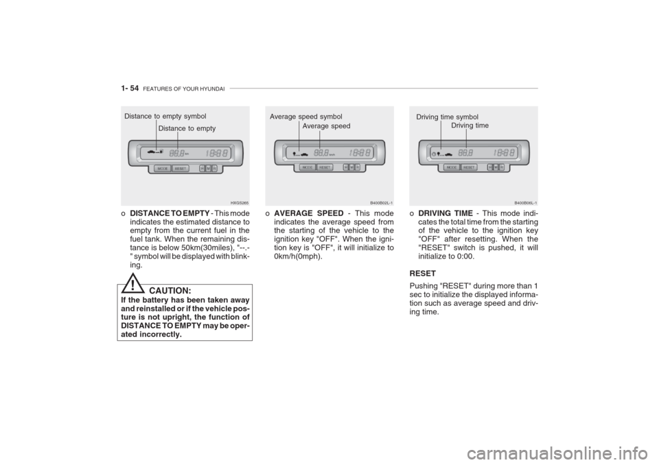 Hyundai Grandeur 2002 Owners Manual 1- 54 FEATURES OF YOUR HYUNDAI
B400B06L-1
Driving time symbol
Driving time
CAUTION:
If the battery has been taken away and reinstalled or if the vehicle pos- ture is not upright, the function of DIST Hyundai Grandeur 2002 Owners Manual 1- 54 FEATURES OF YOUR HYUNDAI
B400B06L-1
Driving time symbol
Driving time
CAUTION:
If the battery has been taken away and reinstalled or if the vehicle pos- ture is not upright, the function of DIST