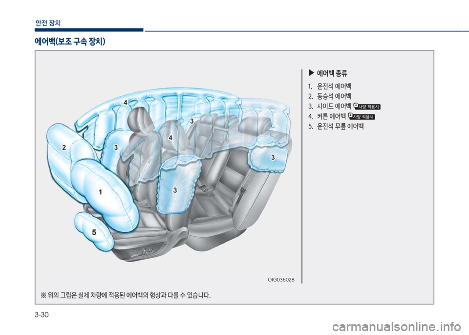 Hyundai Grandeur Hybrid 2018  그랜저 HG HEV - 사용 설명서 (in Korean) 3-30
안전보장치
에어백(보조 구속 장치)
보
▶
에어백보종류
1.큽 운전
