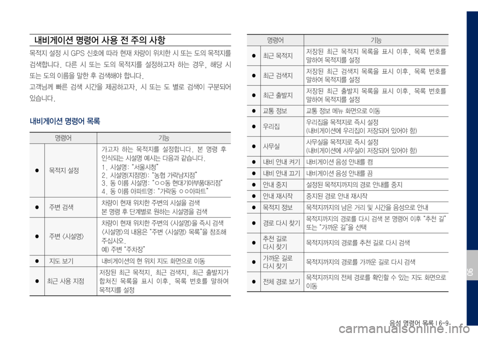 Hyundai Grandeur Hybrid 2017 그랜저 IG 하이브리드 표준5 내비게이션 (in Korean) 음성 명령어 목록 I 6-9
내비게이션 명령어 사 용 전 주의 사항
목적지 설정 시 GPS 신호에 따라 현재 차량이 위치한 시 또는 도의 목적지를
검색합니다. Hyundai Grandeur Hybrid 2017 그랜저 IG 하이브리드 표준5 내비게이션 (in Korean) 음성 명령어 목록 I 6-9
내비게이션 명령어 사 용 전 주의 사항
목적지 설정 시 GPS 신호에 따라 현재 차량이 위치한 시 또는 도의 목적지를
검색합니다.