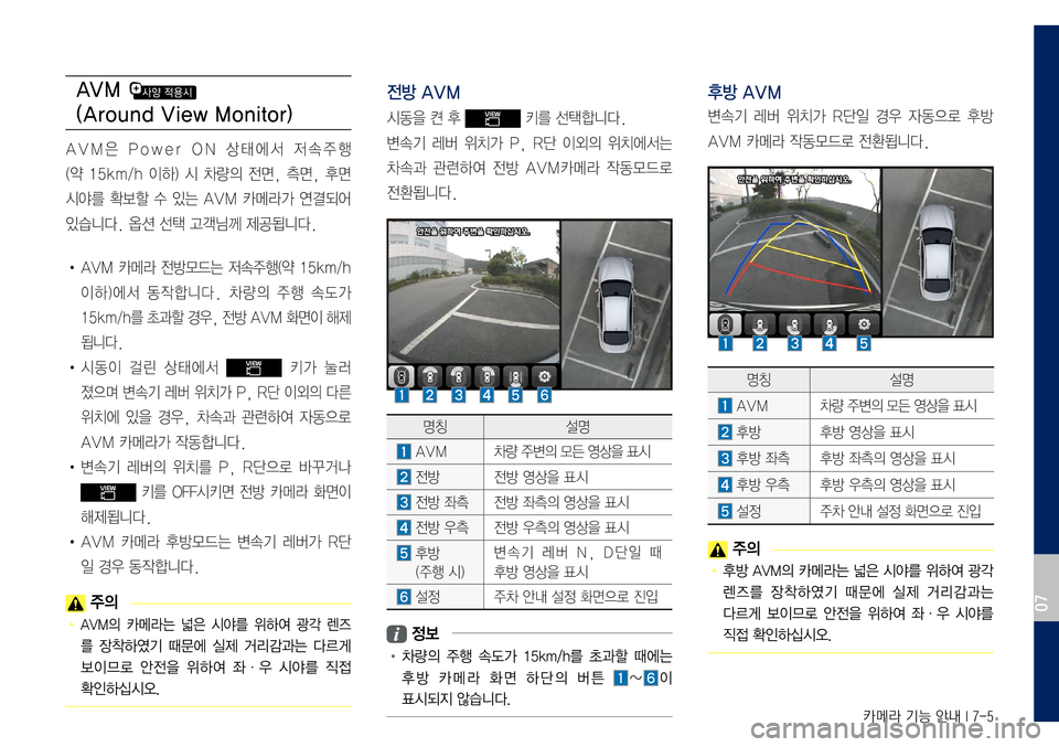 Hyundai Grandeur Hybrid 2017 그랜저 IG 하이브리드 표준5 내비게이션 (in Korean) 카메라 기능 안내 I 7-5
AV M
(Around View Monitor)
AVM은 Power ON 상태에서 저속주행
(약 15km/h 이하) 시 차량의 전면, 측면, 후면
시야를 확보할 수 있는 AVM 카 Hyundai Grandeur Hybrid 2017 그랜저 IG 하이브리드 표준5 내비게이션 (in Korean) 카메라 기능 안내 I 7-5
AV M
(Around View Monitor)
AVM은 Power ON 상태에서 저속주행
(약 15km/h 이하) 시 차량의 전면, 측면, 후면
시야를 확보할 수 있는 AVM 카