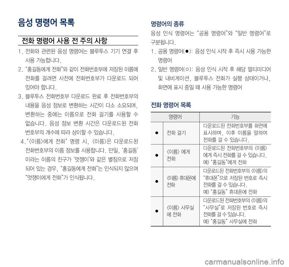 Hyundai Grandeur Hybrid 2017  그랜저 IG 하이브리드 표준5 내비게이션 (in Korean) 음성 명령어 목록
전화 명령어 사 용 전 주의 사항
1.	전화와	관련된	음성	명령어는	블루투스	기기	연결	후	
사용	가능합니다.
2.	“홍길동에게	전화”와