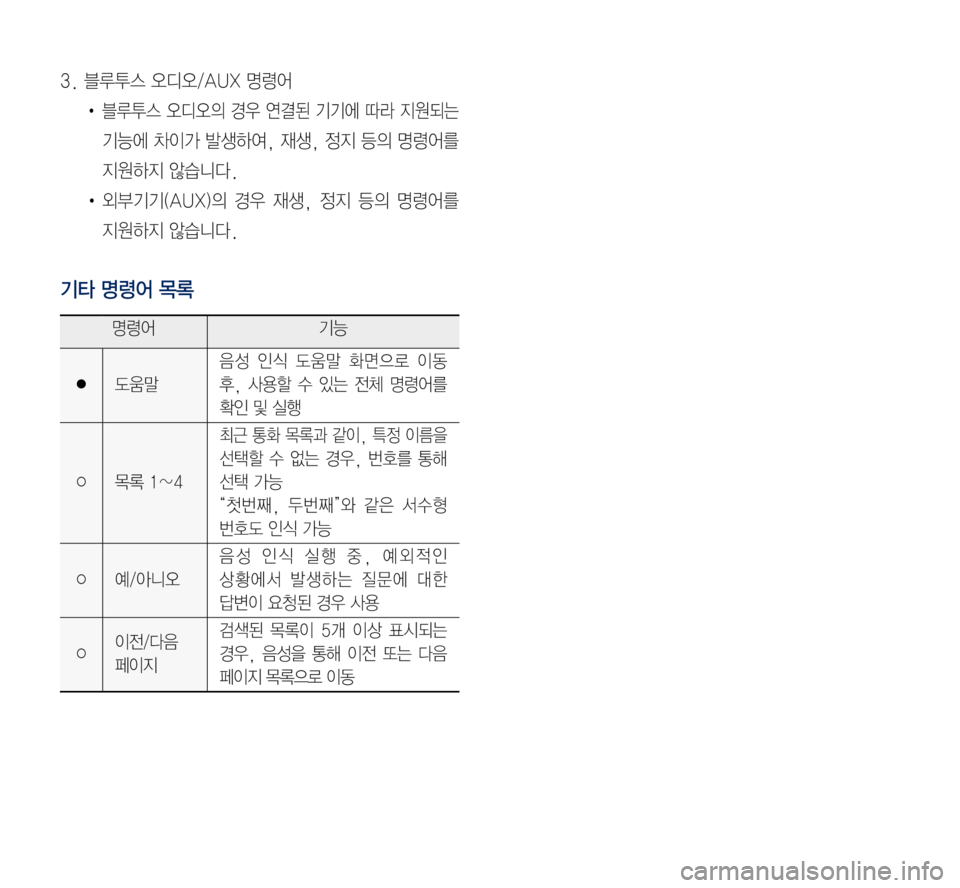 Hyundai Grandeur Hybrid 2017  그랜저 IG 하이브리드 표준5 내비게이션 (in Korean) 3.	블루투스	오디오/AUX	명령어
•	블루투스	오디오의	경우	연결된	기기에	따라	지원되는	
기능에	차이가	발생하여,	재생,	정지	등의	명령어를	
지원하지